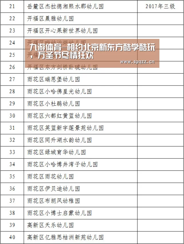 九游体育-相约北京新东方酷学酷玩,万圣节尽情狂欢(图1) 九游体育